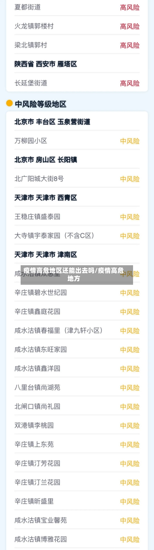 疫情高危地区还能出去吗/疫情高危地方