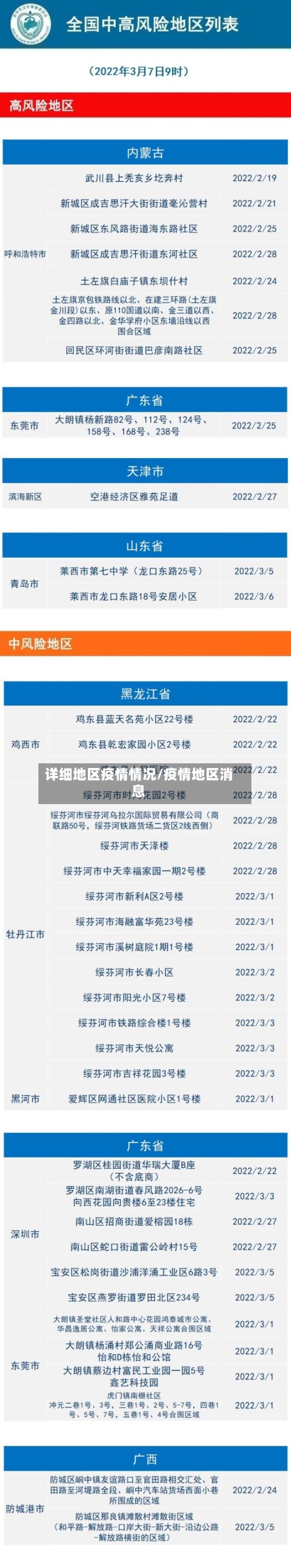 详细地区疫情情况/疫情地区消息