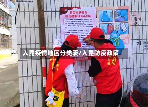 入昆疫情地区分类表/入昆防疫政策