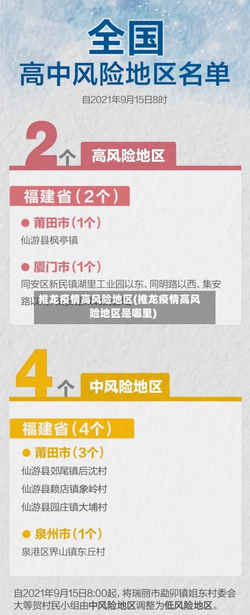 推龙疫情高风险地区(推龙疫情高风险地区是哪里)