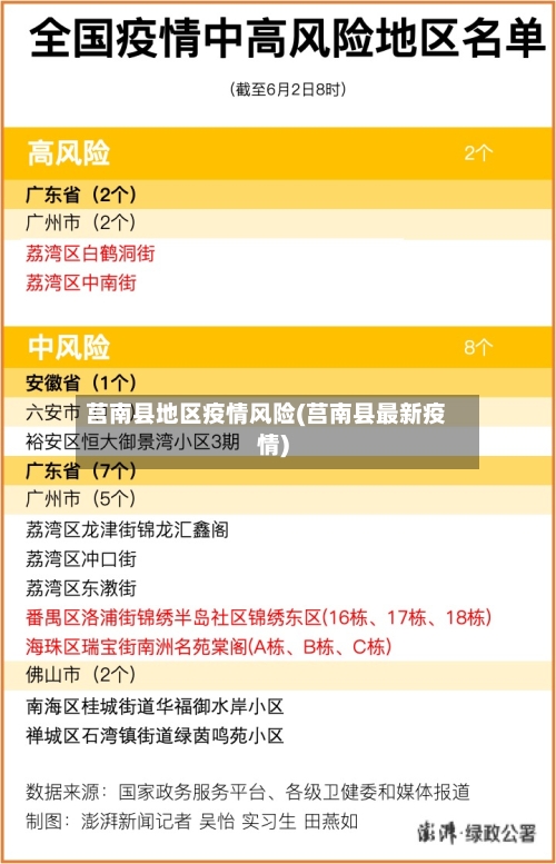 莒南县地区疫情风险(莒南县最新疫情)