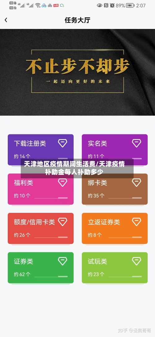 天津地区疫情期间生活费/天津疫情补助金每人补助多少