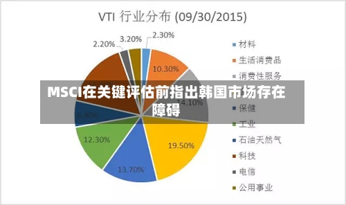 MSCI在关键评估前指出韩国市场存在障碍