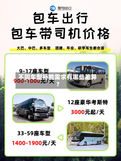 不同车型补能需求有哪些差异？
