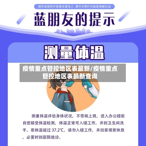 疫情重点管控地区表最新/疫情重点管控地区表最新查询