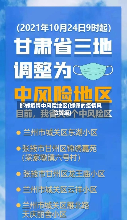 邯郸疫情中风险地区(邯郸的疫情风险等级)