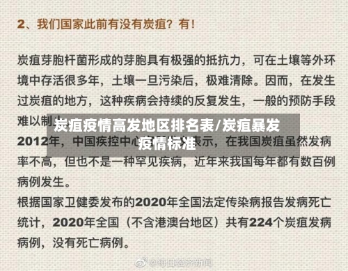 炭疽疫情高发地区排名表/炭疽暴发疫情标准