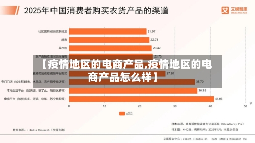 【疫情地区的电商产品,疫情地区的电商产品怎么样】