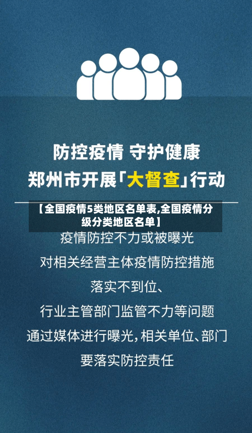 【全国疫情5类地区名单表,全国疫情分级分类地区名单】
