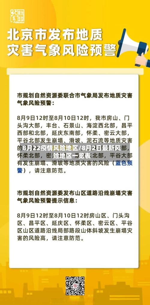 8月22疫情风险地区/8月2日最新风险地区一览表