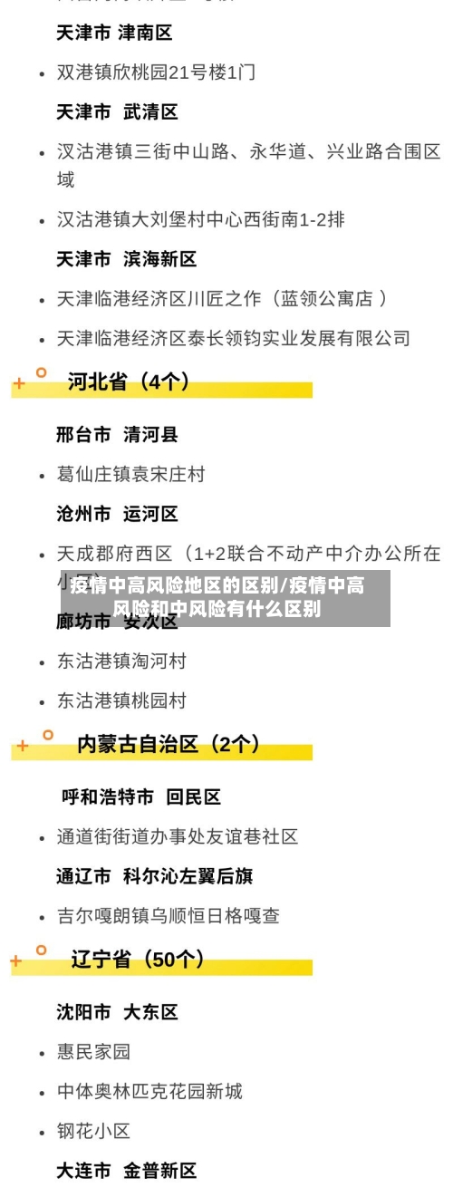 疫情中高风险地区的区别/疫情中高风险和中风险有什么区别