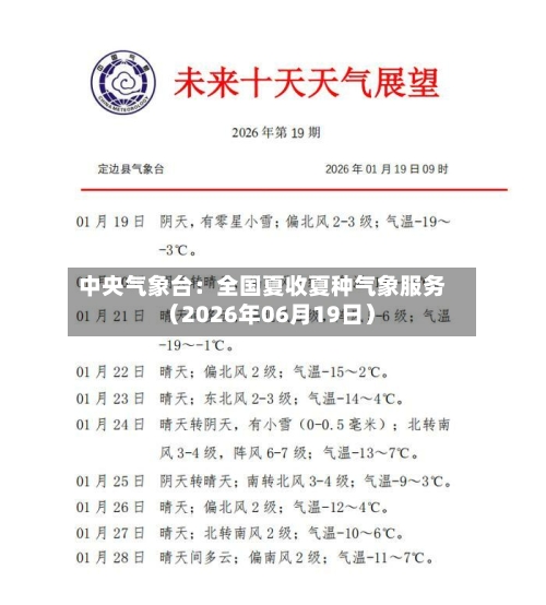 中央气象台：全国夏收夏种气象服务（2026年06月19日）