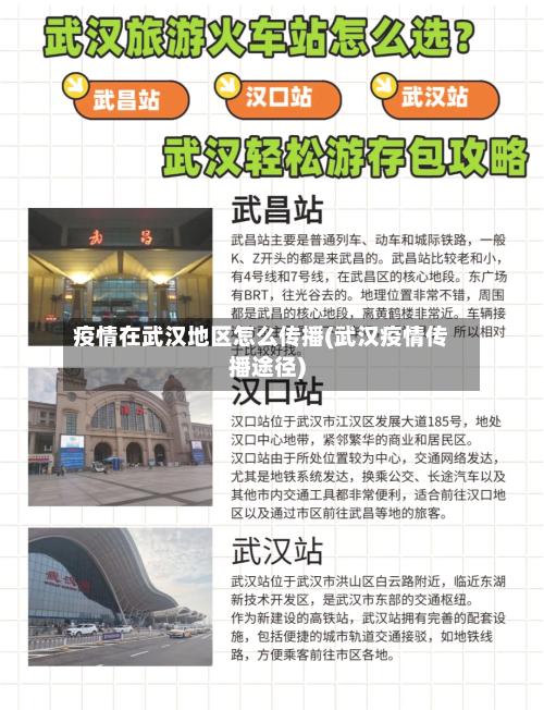 疫情在武汉地区怎么传播(武汉疫情传播途径)