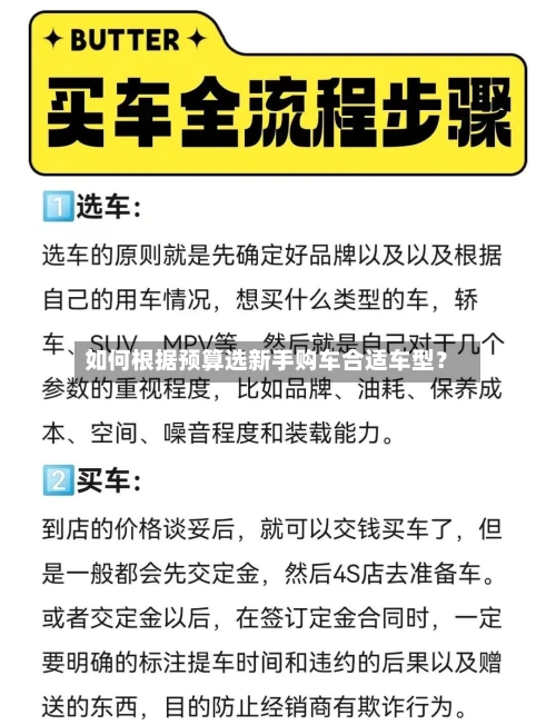 如何根据预算选新手购车合适车型？
