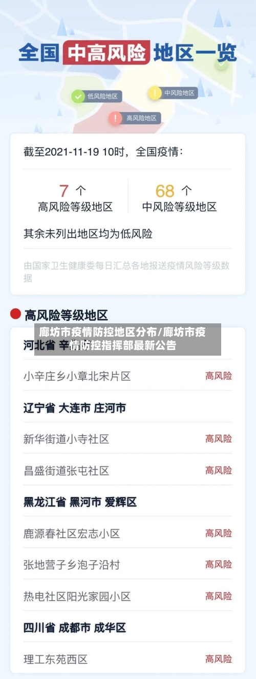 廊坊市疫情防控地区分布/廊坊市疫情防控指挥部最新公告