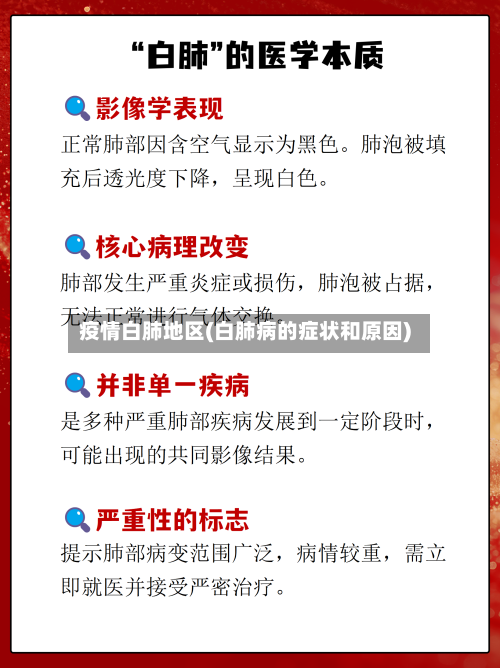 疫情白肺地区(白肺病的症状和原因)