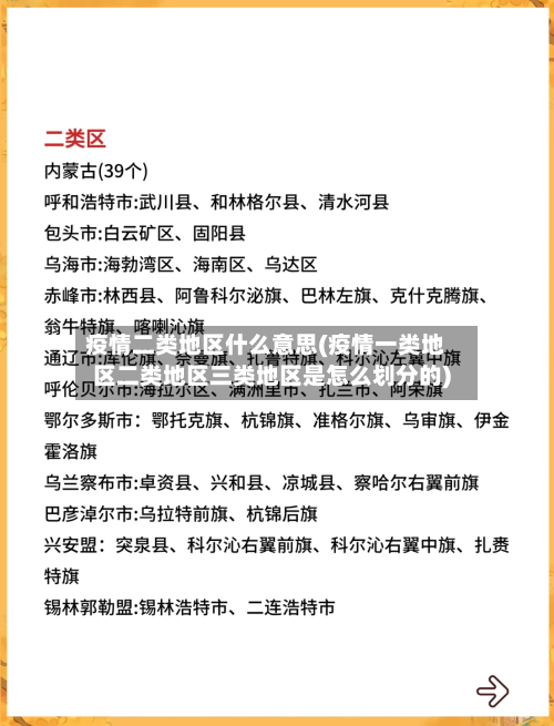 疫情二类地区什么意思(疫情一类地区二类地区三类地区是怎么划分的)