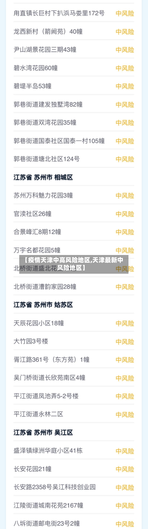 【疫情天津中高风险地区,天津最新中风险地区】