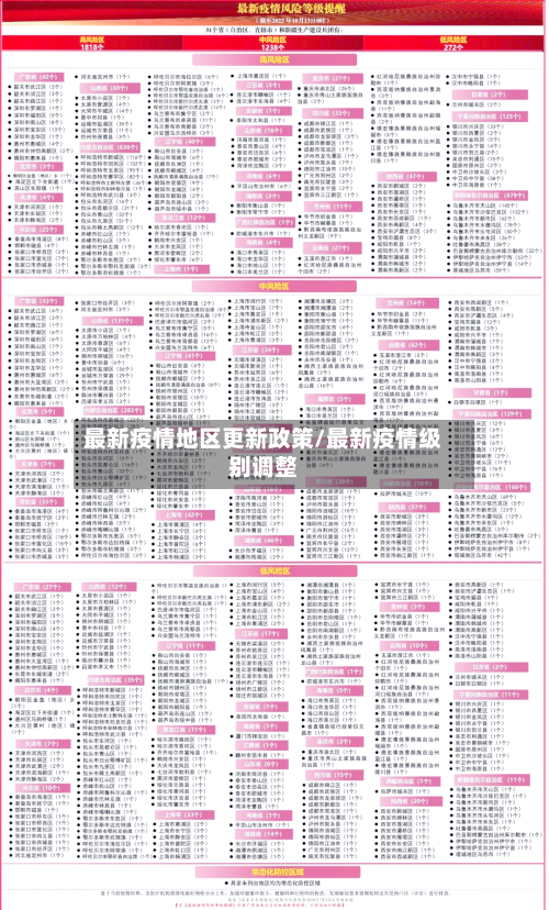最新疫情地区更新政策/最新疫情级别调整