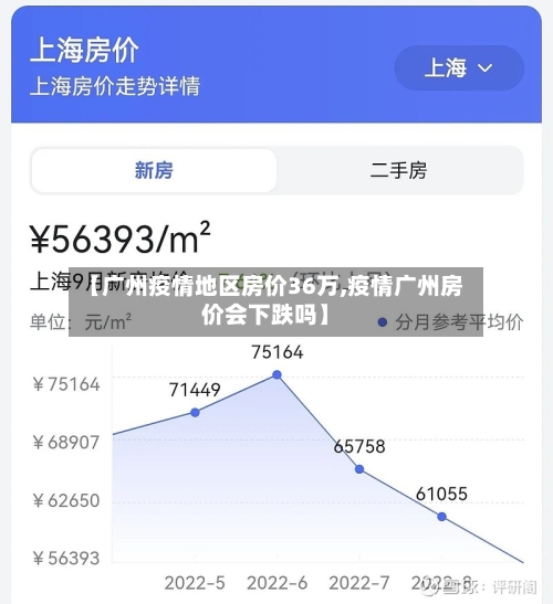 【广州疫情地区房价36万,疫情广州房价会下跌吗】